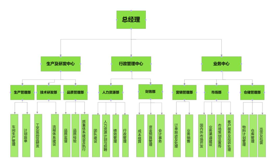 皇冠体育